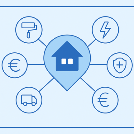 Lokale Werbung in Hamm schalten für Handwerk, Immobilienfinanzierung, Umzug, Energie und Versicherung